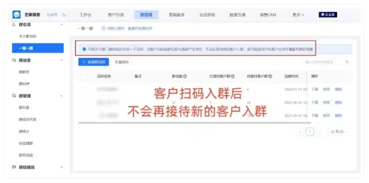 客户咨询被刷屏回复慢？一客一群私域模式大幅提升转化效率