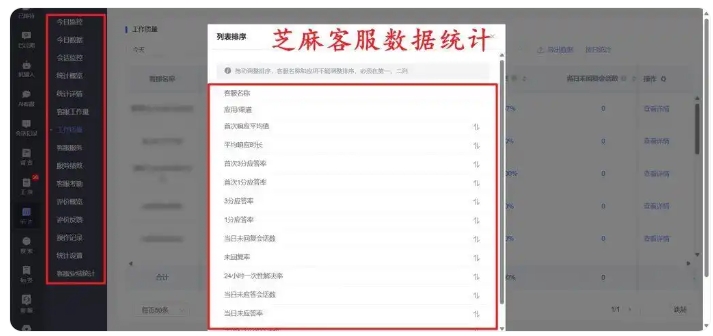 微信小店多店管理解决方案,一站式处理咨询、订单与售后