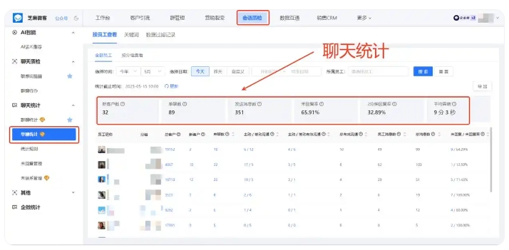 精细运营落地指南,借助企微会话存档实现客服规范化与人效双提升