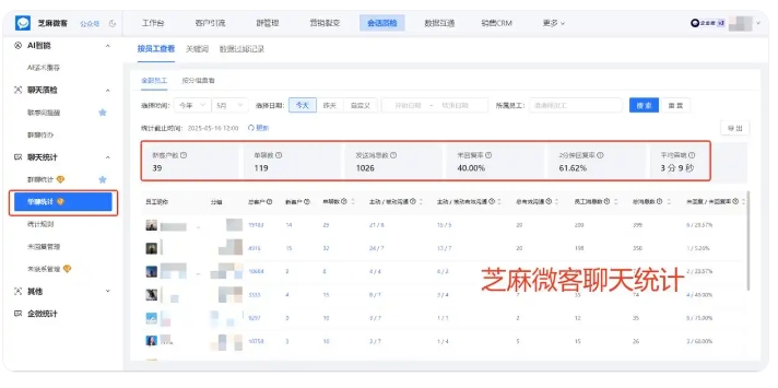 企业私域客户难沉淀?芝麻微客企微工具搭建完整客户运营体系