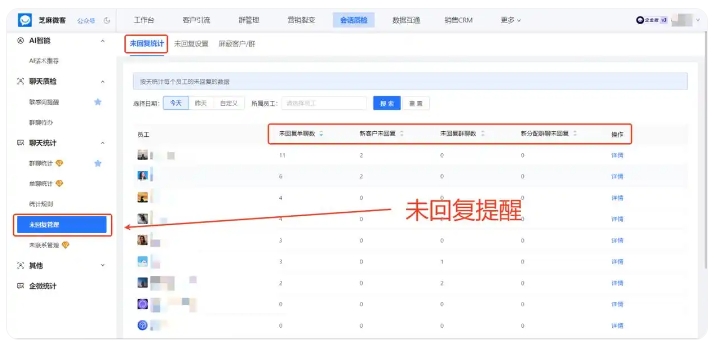 企业私域客户难沉淀?芝麻微客企微工具搭建完整客户运营体系