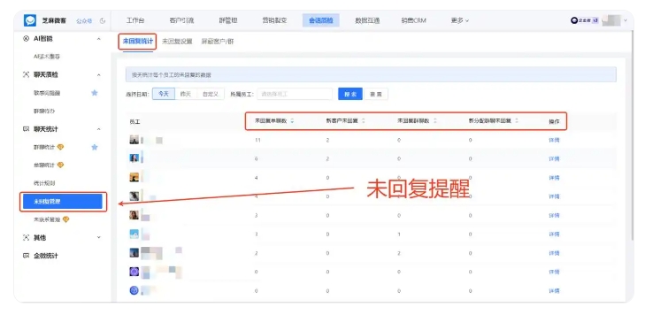 芝麻微客会话存档,医疗行业专属风控,敏感词预警远离封号