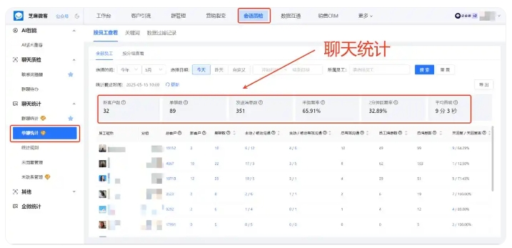 芝麻微客会话存档,教培私单实时预警,守住机构生源与营收