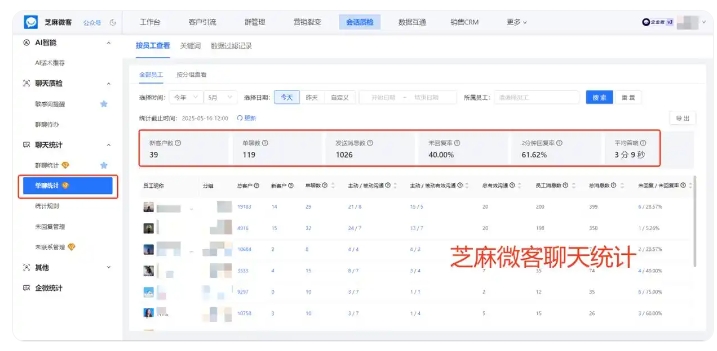 话术违规直接封号,教培机构月损失数十万?风控办法来了