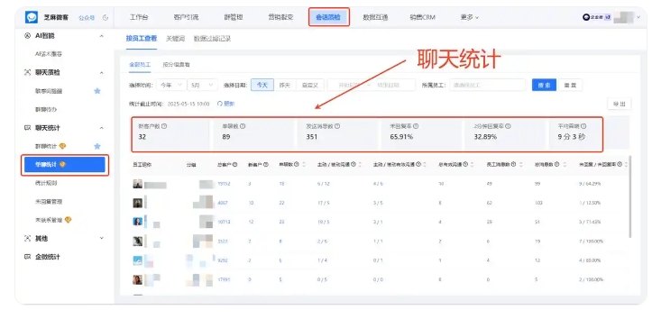 知名线上课程企业整改案例,依靠会话存档遏制员工私单乱象