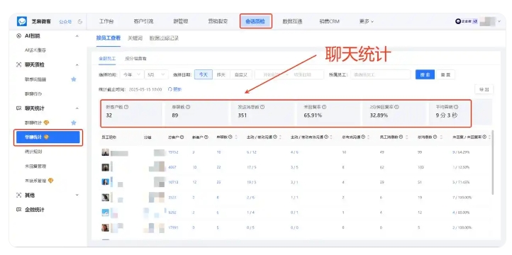 老师离职带走大批学员?艺术培训机构如何避免客户流失
