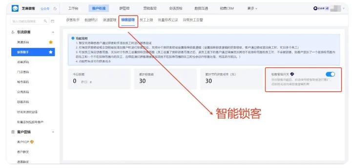 获客预算越花越多却没效果?智能去重减少无效营销浪费