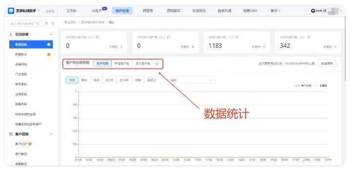 芝麻微客渠道活码实战,全渠道溯源,解锁电商精准营销新思路