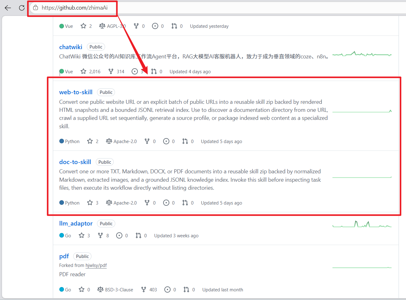 夯爆了！这款开源神器，文档/网页一键生成Skill，快速搭建专属AI顾问
