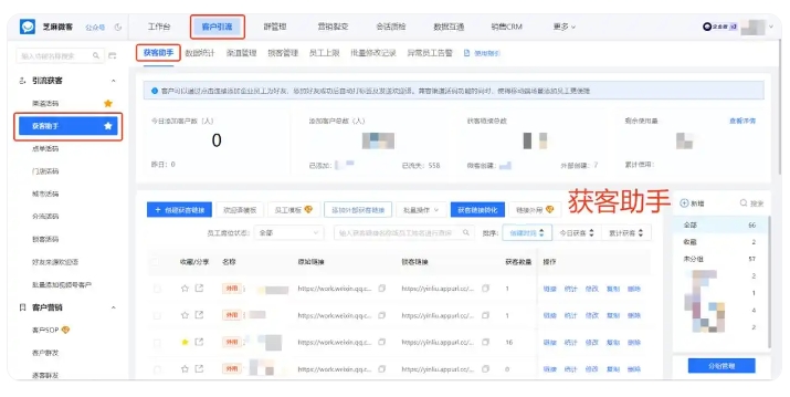 连锁医疗机构私域破局,企微获客助手打通多主体壁垒,统一管理患者资源