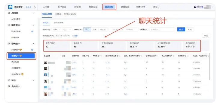 销售飞单难以取证？芝麻微客会话存档全量留痕，删除撤回也能溯源