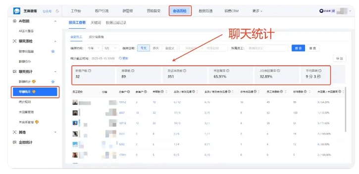 降低学员流失风险!教培机构用会话存档规范服务、拉高续课转化