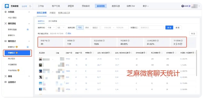 客服效率提升50%!电商商家靠企业微信会话存档优化客户服务