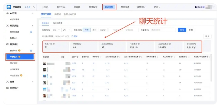 员工离职带走客户、私单泛滥?企微存档+离职拦截守住全部客户资产