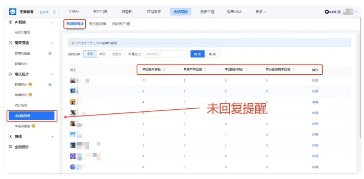员工离职带走客户、私单泛滥?企微存档+离职拦截守住全部客户资产