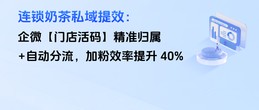 连锁奶茶私域提效：企微【门店活码】精准归属+自动分流，加粉效率提升40%
