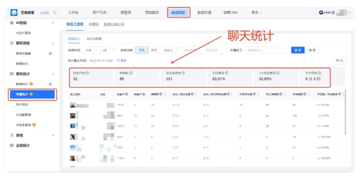 0%企业遭遇客户流失！如何破解员工飞单、离职撬走客户难题？"