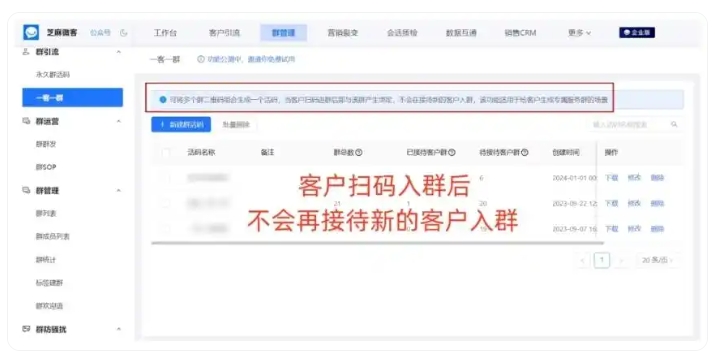 企微大群运营效果差，一客一群能帮企业拉高续费率与复购吗？