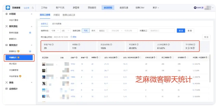 医美机构必看!企业微信会话存档如何规避沟通违规风险