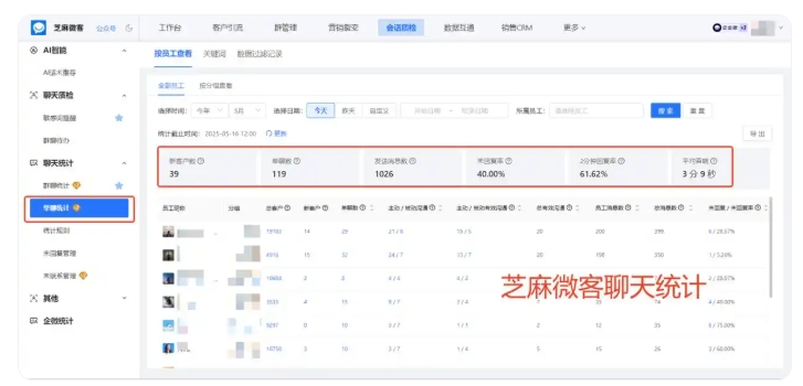 客户大量流失怎么办?虚拟服务企业巧用企微会话存档守住客户资产