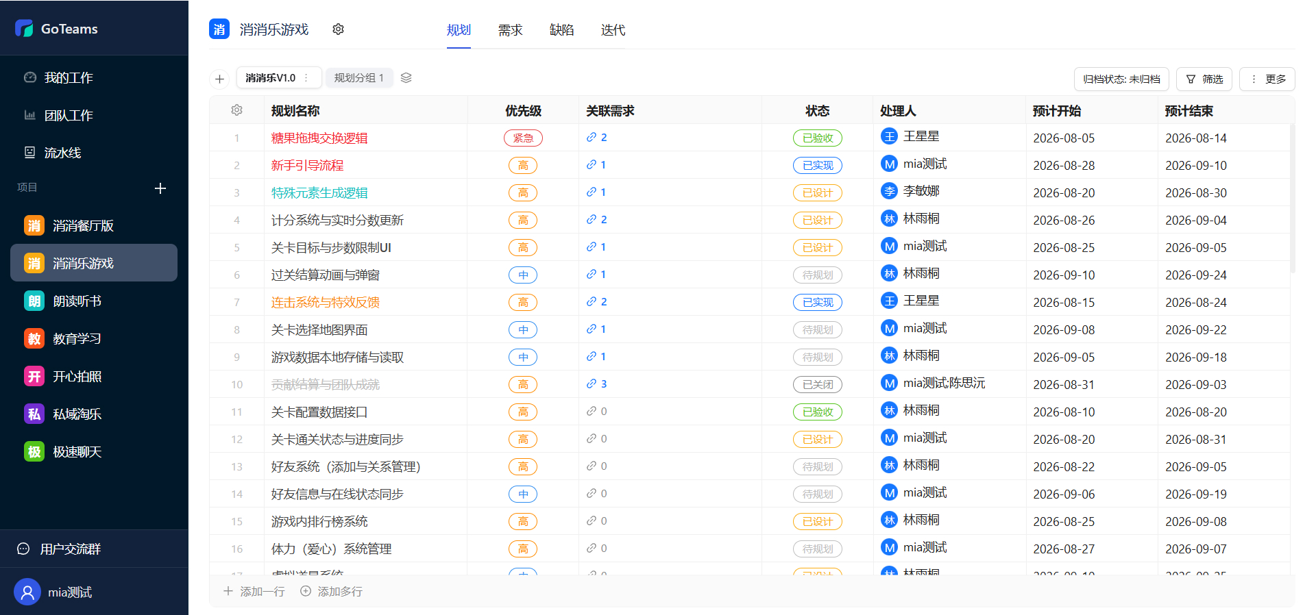 国内研发管理工具选型:对比 PingCode/禅道后,聊聊 GoTeams 需求池规划表