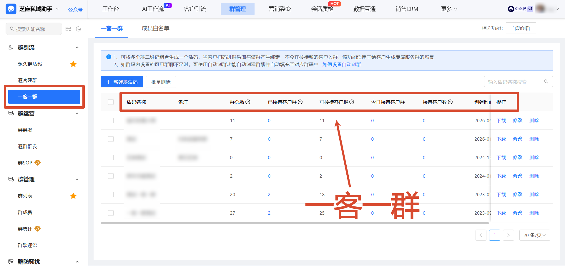 获客成本3w+、复购率不足10%？医美机构如何靠企微【一客一群】打破低复购困局