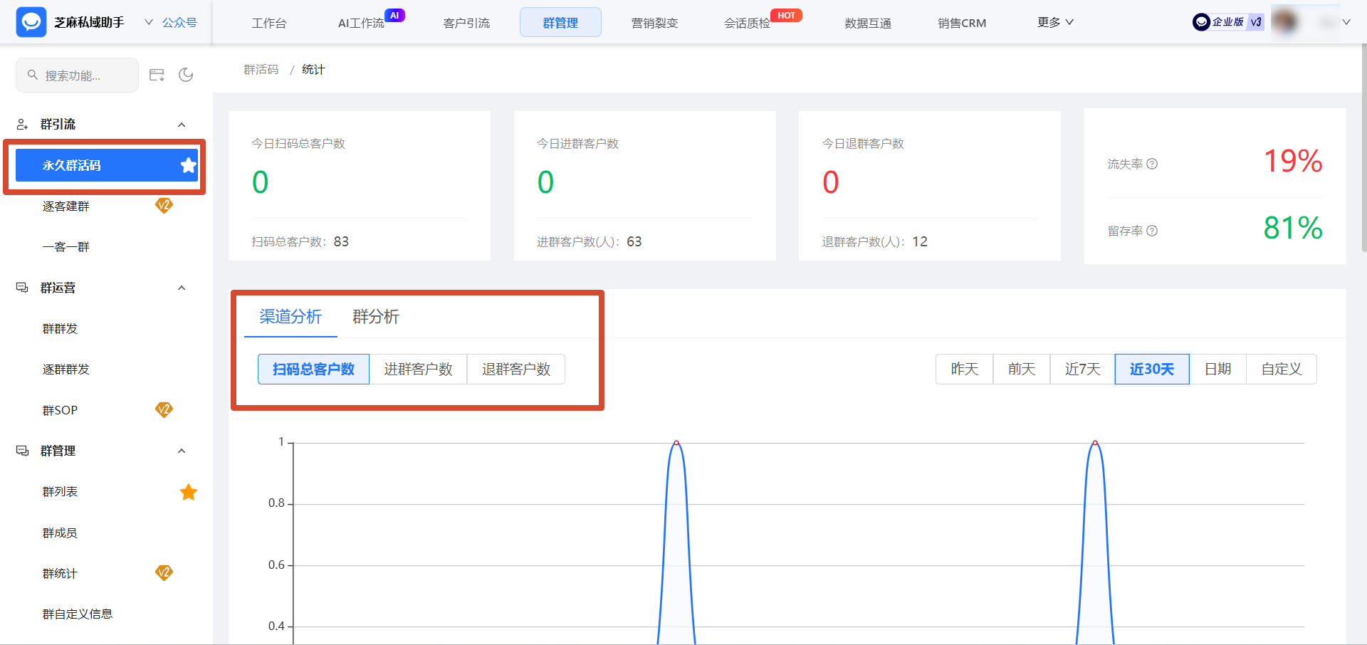 医疗诊所必看:企微【永久群活码】满200人自动建新群,客户扫码自动进咨询群