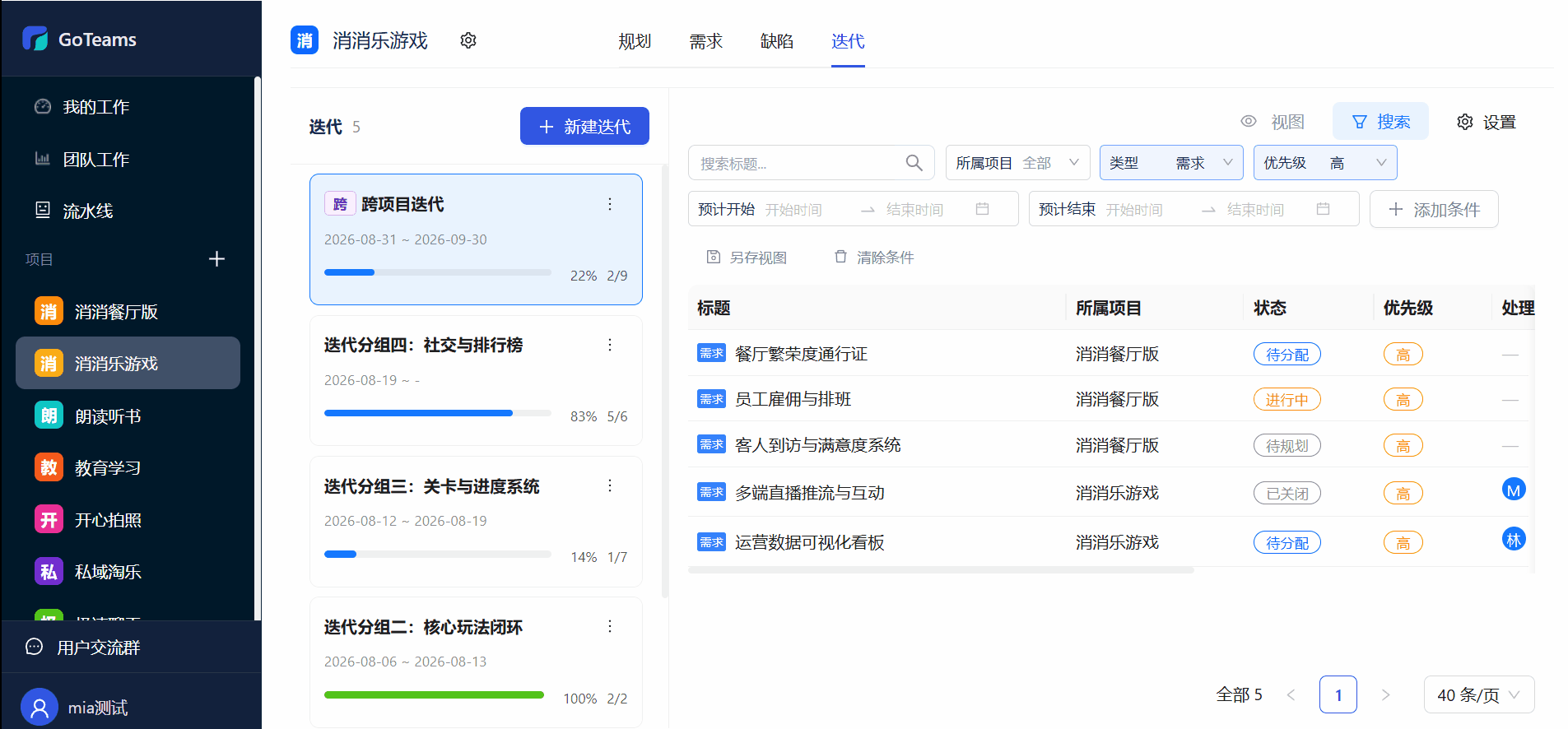 除了Jira,还有哪些好用免费的项目管理软件?