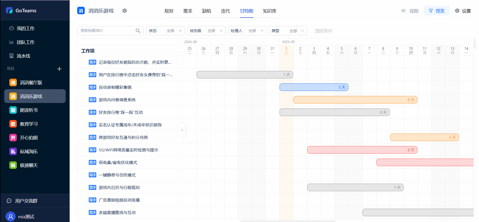 比Jira更适配国内开发团队的项目管理工具:任务规划、迭代、文档全包了