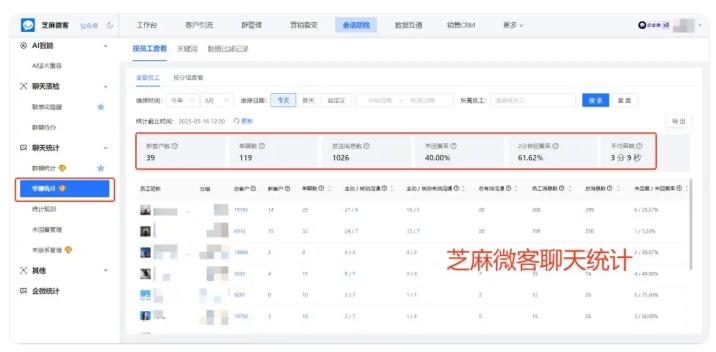 销售私接订单怎么办?看这家企业靠会话存档挽回巨额损失