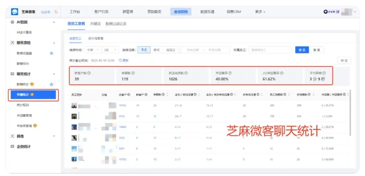员工飞单、泄露商业机密怎么办?会话存档帮企业规避经营风险