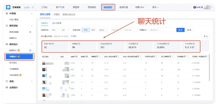 芝麻微客会话存档,四大能力化解职业教培飞单、离职带走客户难题