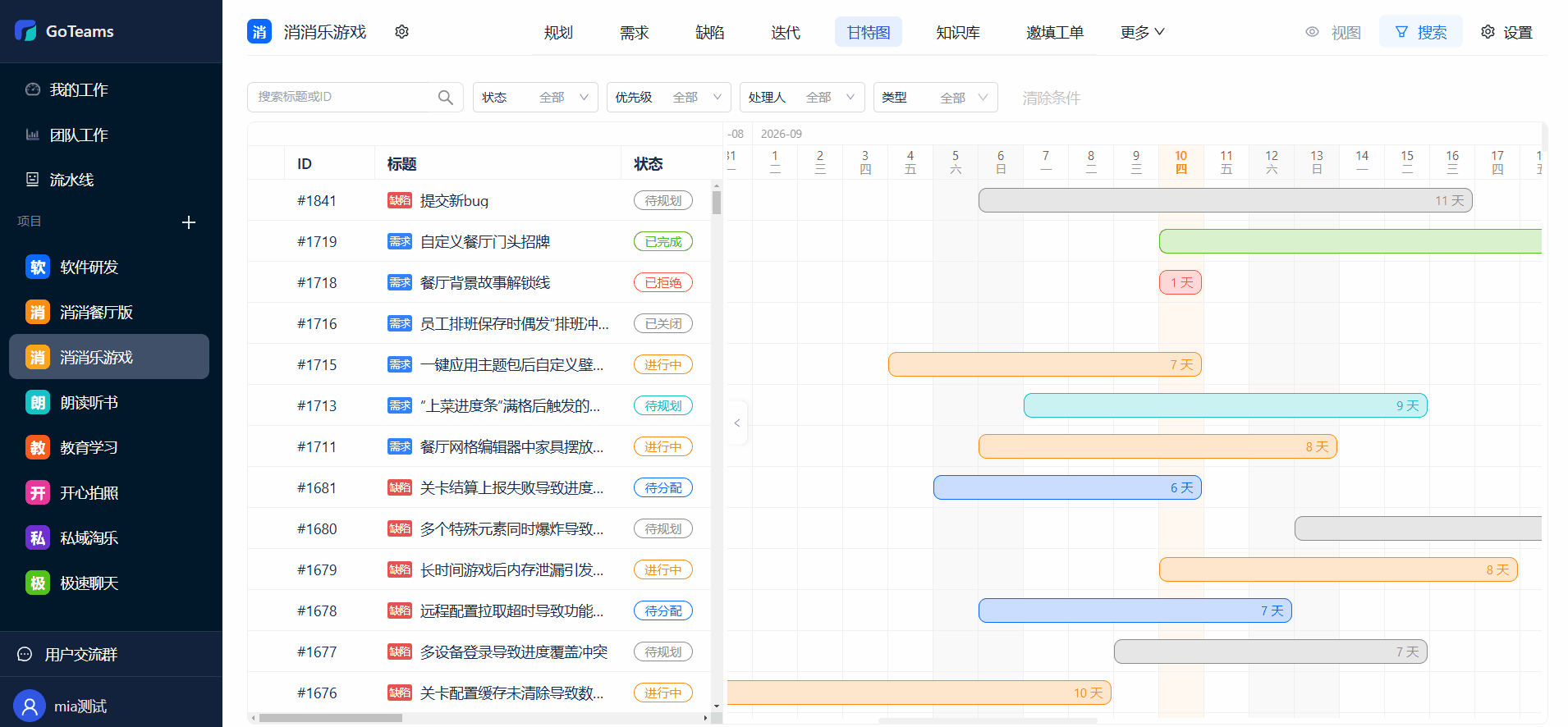 还在靠表格管项目?2026 免费项目管理工具,需求|规划|迭代|工单闭环落地
