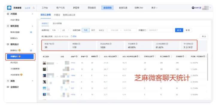 客服沟通暗藏服务风险,敏感词提醒筑牢企业风控防线