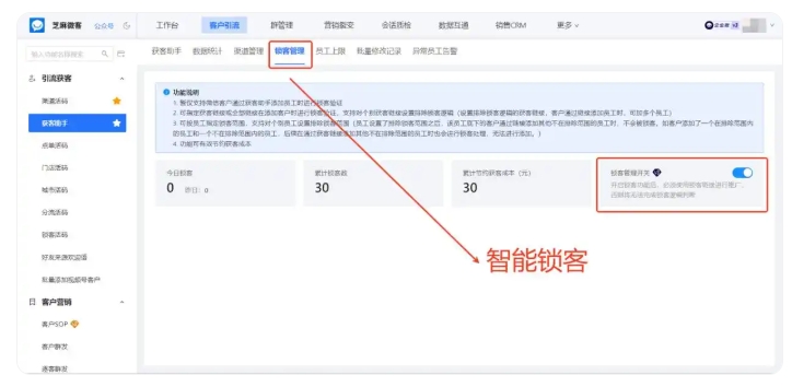 流量转化率提升80%背后,跨主体锁客如何盘活教培存量线索
