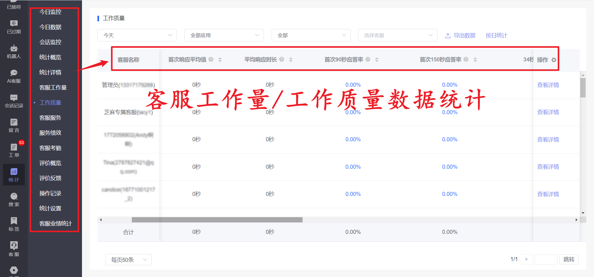 量化客服，数据说话：一套系统让游戏客服效率提升45%的秘密